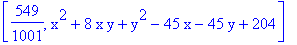 [549/1001, x^2+8*x*y+y^2-45*x-45*y+204]
